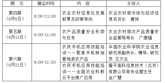 2018年农业人口_关于清算下达2018年农业转移人口市民化奖励资金的通知